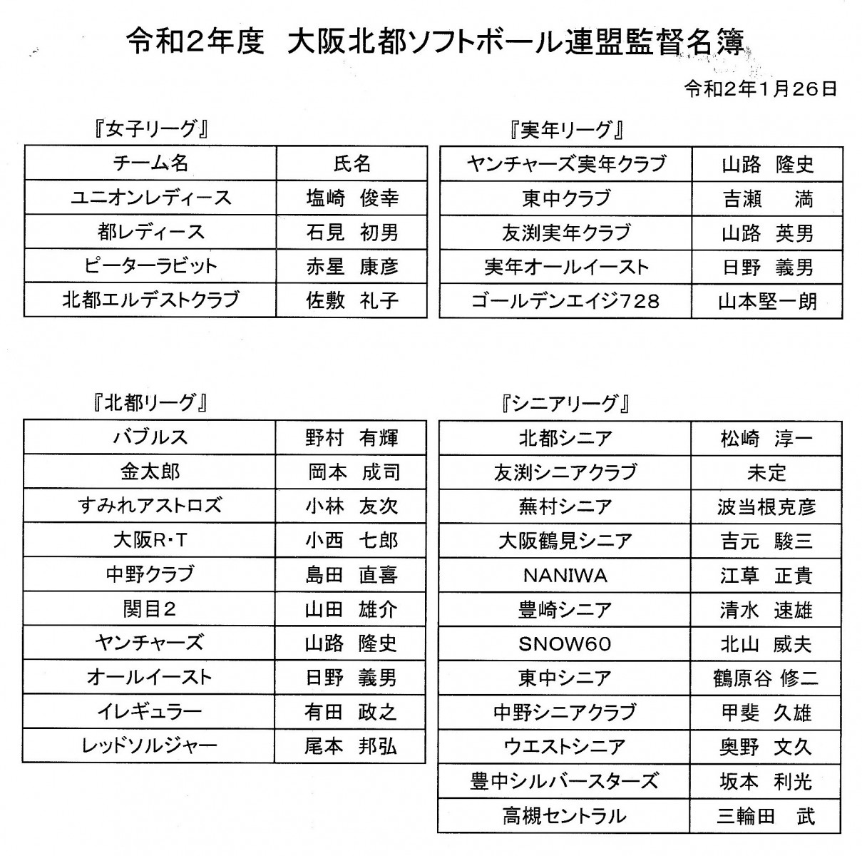 9c39da0298b1e3c551b447ba05352220