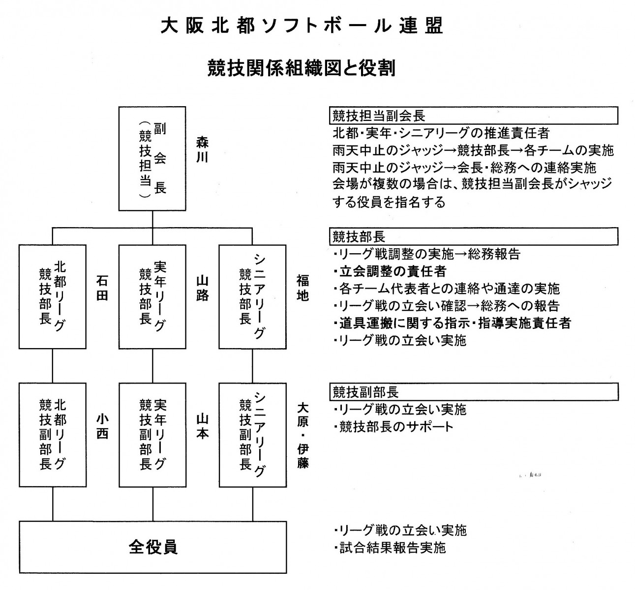 cf265ba74ee3594ec265472104f4d892