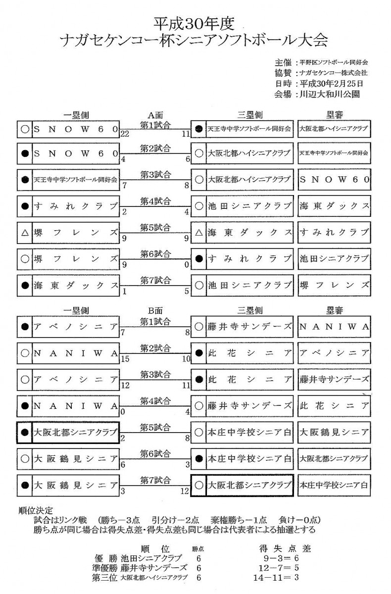 30-nagasekenkohai-senior-kuymiawase