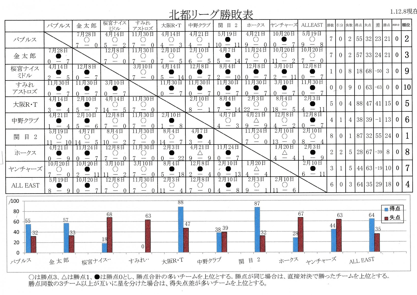 a24da465eb1b457e405de28c48b33c13