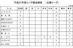 31-League-Seisekihyo