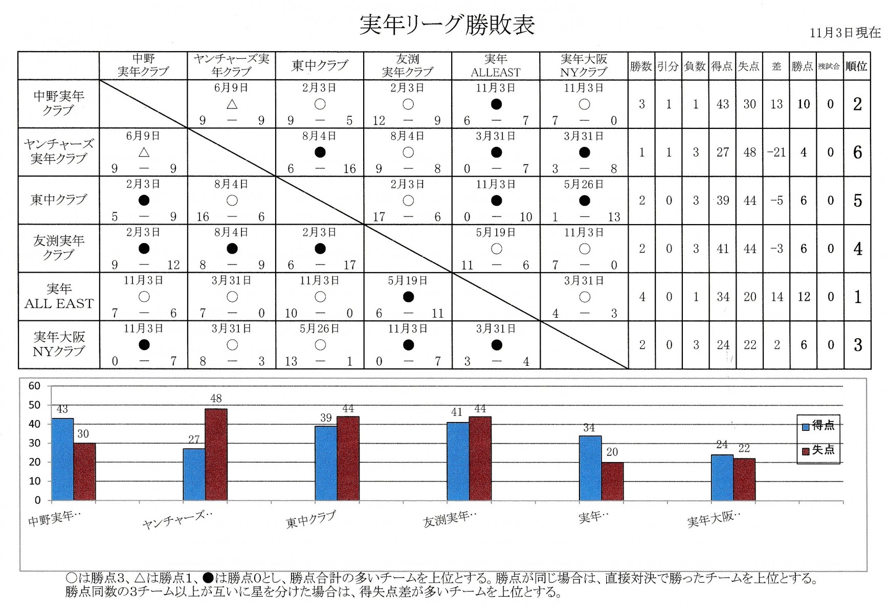 a24da465eb1b457e405de28c48b33c13