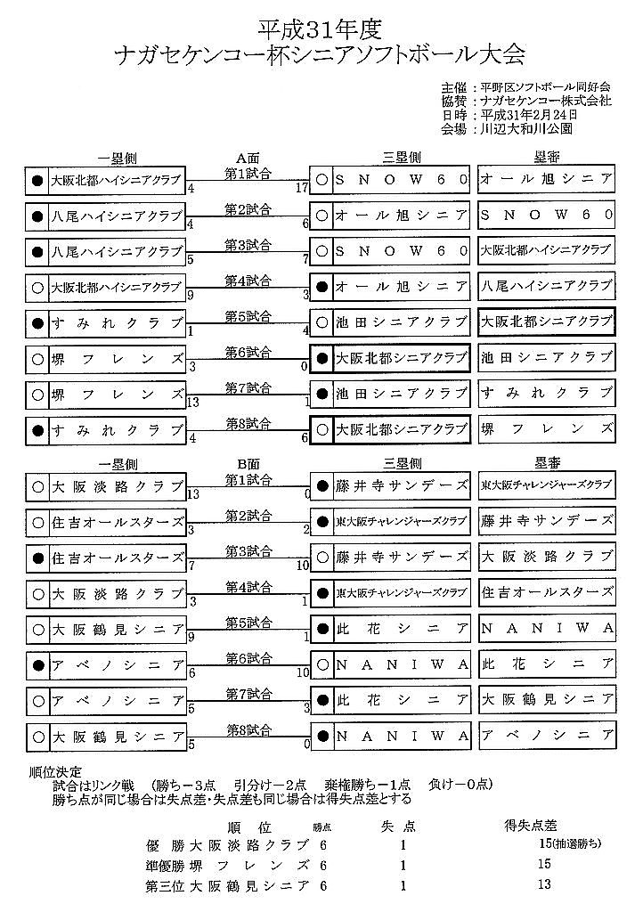 31n-nagasekenkohai-S-5