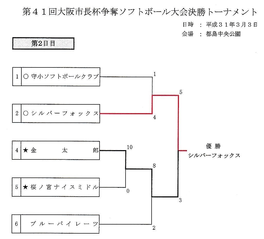 41k-sichohai-kkeshotorname-kumi