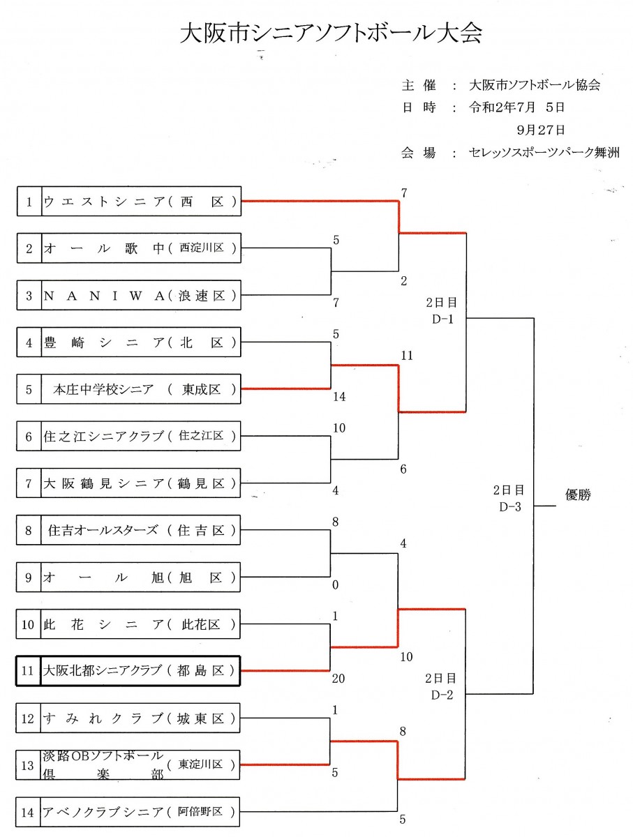 BAA03BE9-1BDA-4F4F-8187-E7B1C6A6B74D