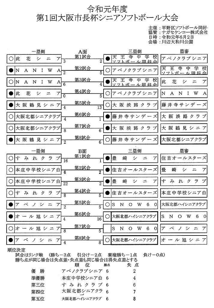 R1-1k-sichohai-HIsinia-kkeka