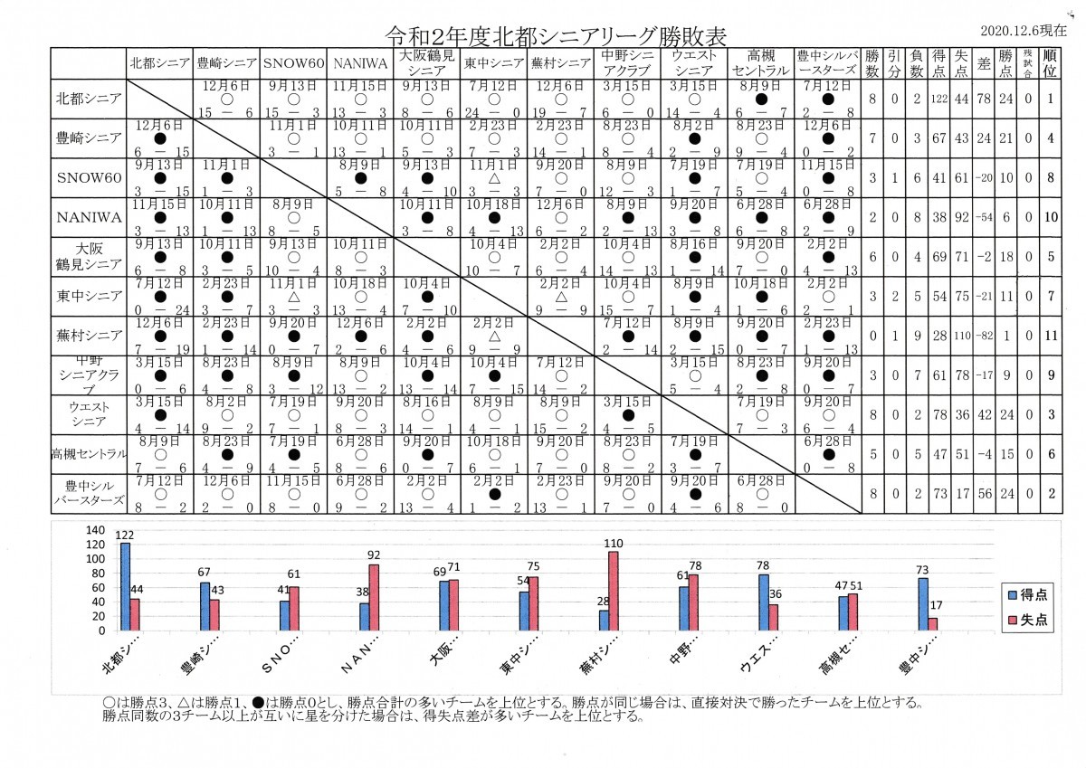 fc4f15ed60aabcfe6c81f454af91166b