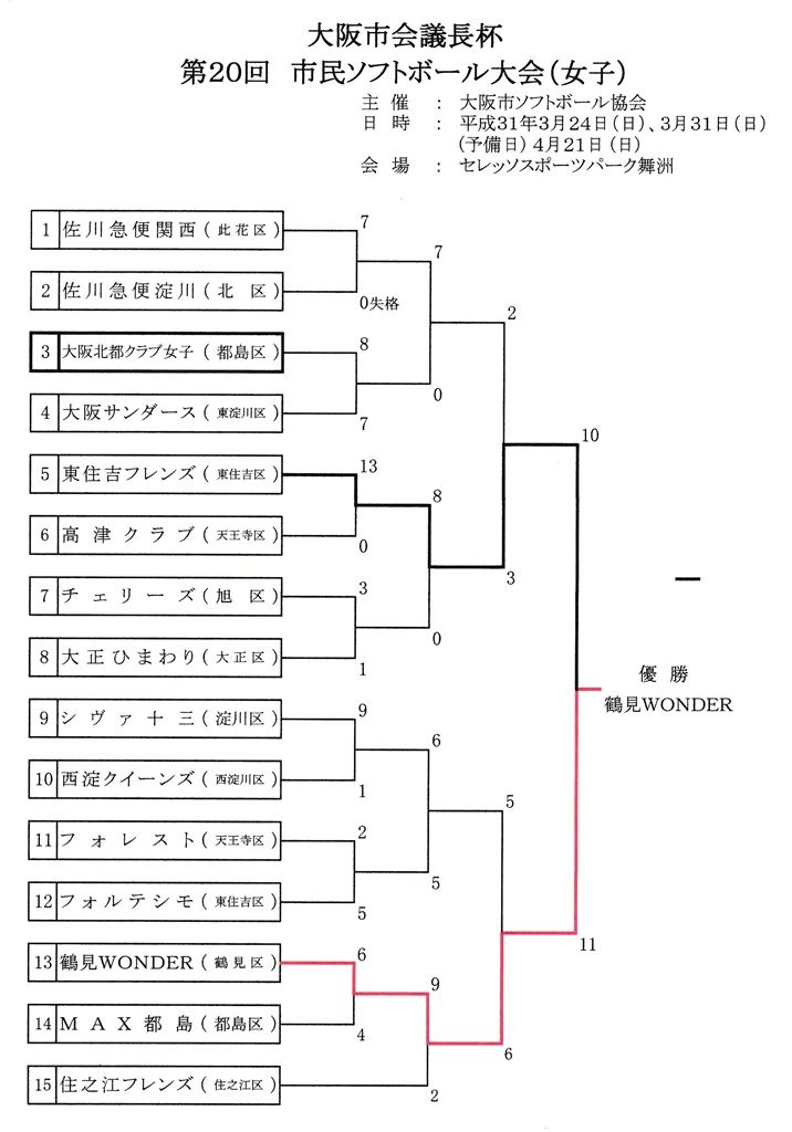 20k-shigichohai-kkesho